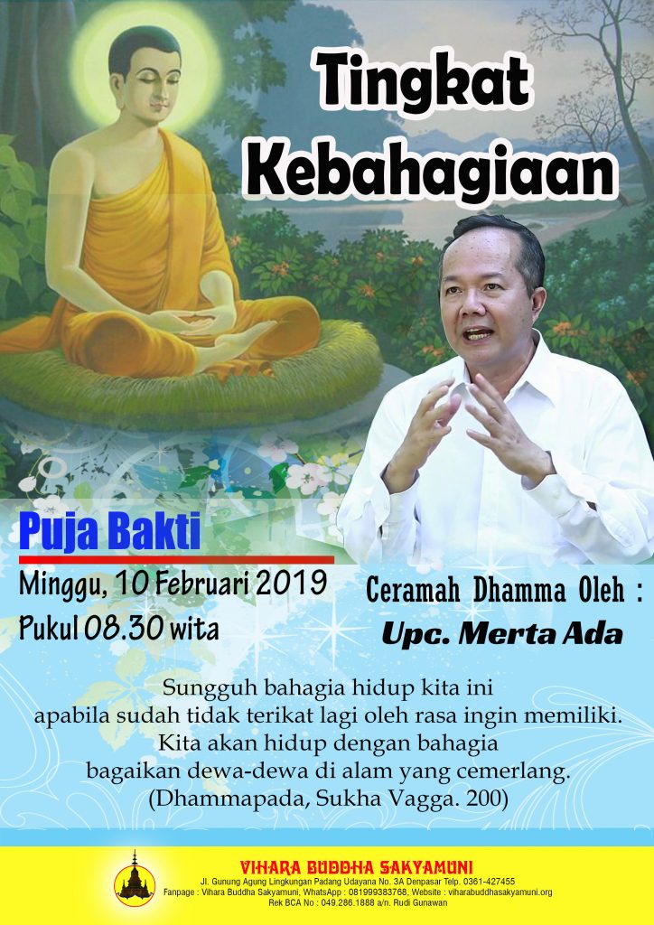Tingkat Kebahagiaan